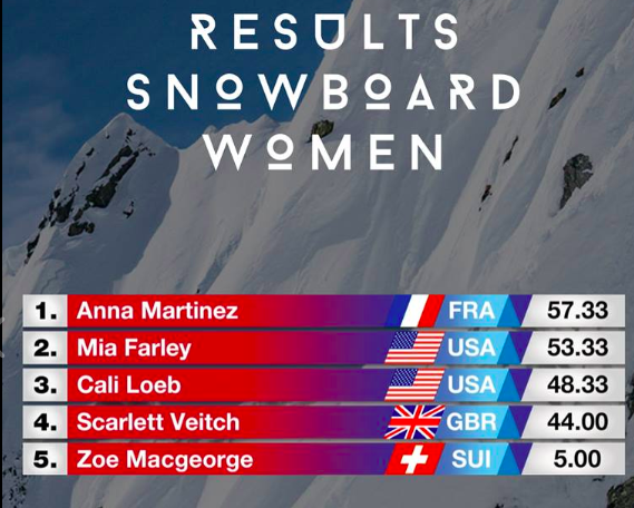 Skjermbilde 2019-03-12 kl. 13.32.10 Skjermbilde 2019-03-12 kl. 13.32.10