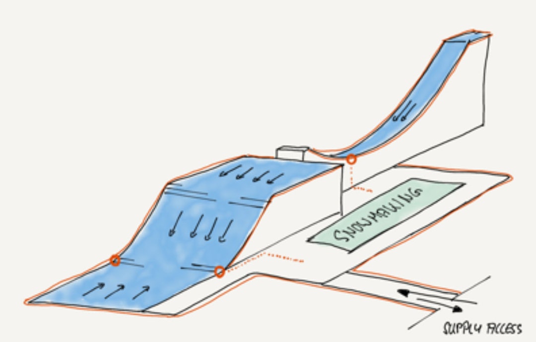 PLANEN: Slik er hoppet skissert. Illustrasjon: Schneestern PLANEN: Slik er hoppet skissert. Illustrasjon: Schneestern