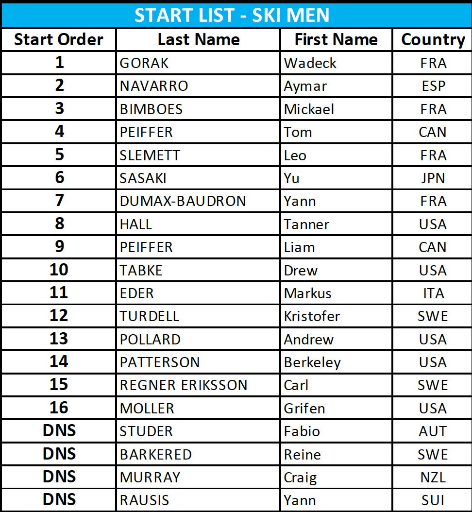 2-ski-menn 2-ski-menn