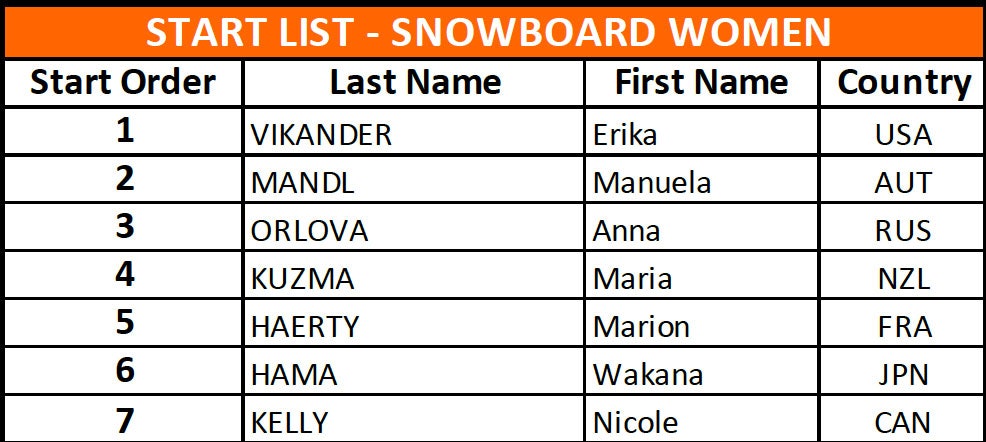 3-sb-kvinner 3-sb-kvinner