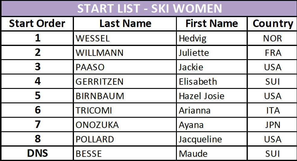 4-ski-kvinner 4-ski-kvinner