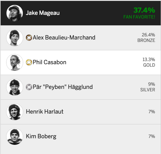 Skjermbilde 2019-03-05 kl. 12.20.13 Skjermbilde 2019-03-05 kl. 12.20.13