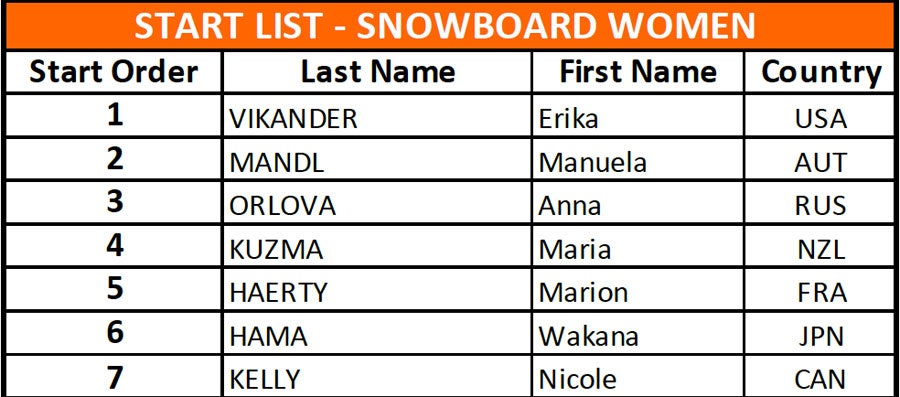 Skjermbilde-2019-03-01-kl.-11.04.15 Skjermbilde-2019-03-01-kl.-11.04.15