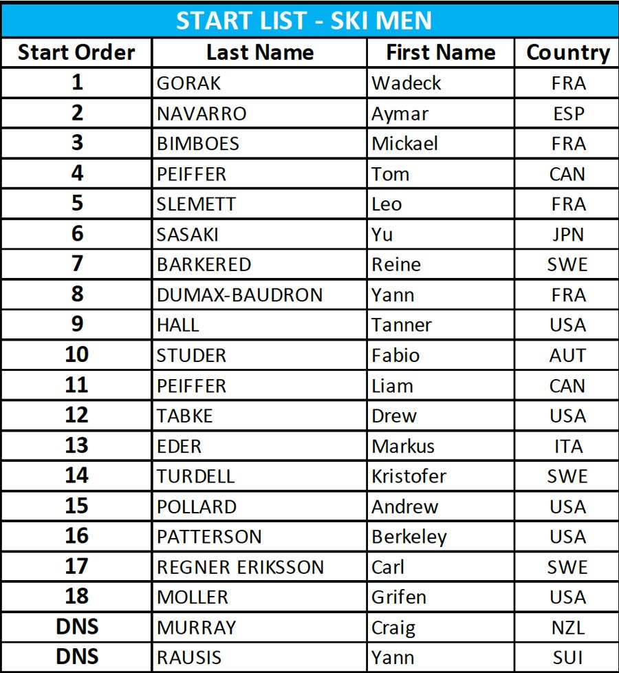 Skjermbilde-2019-03-01-kl.-11.04.24 Skjermbilde-2019-03-01-kl.-11.04.24
