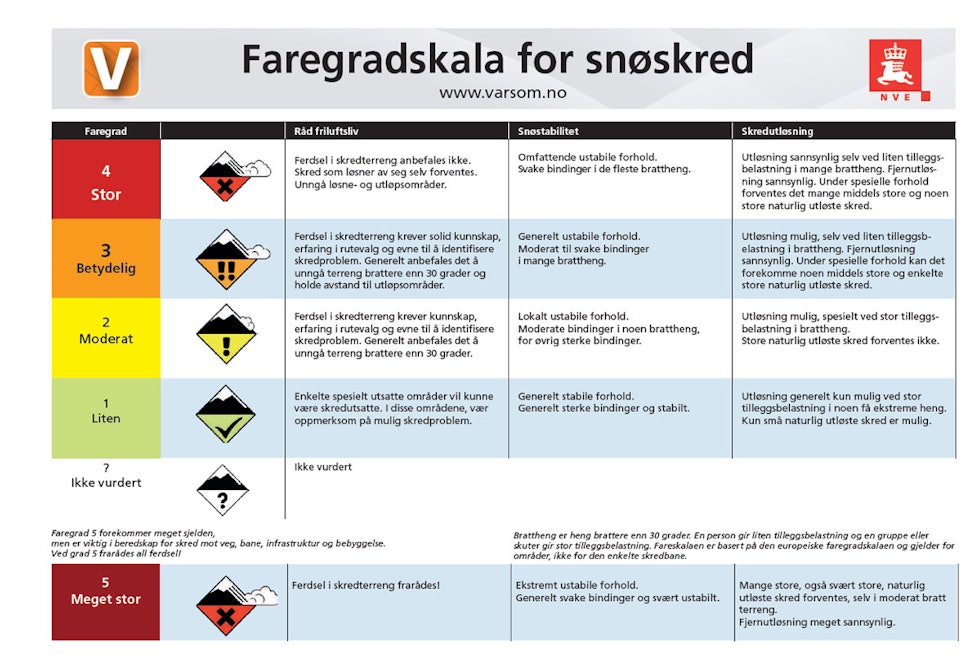 faregradskala faregradskala