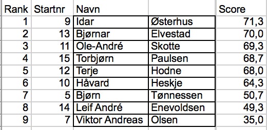 snowboard-herrer snowboard-herrer