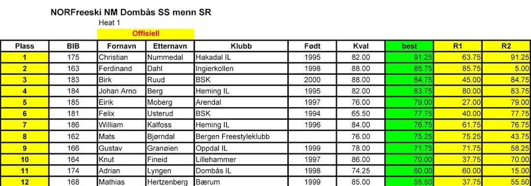 ss-herrer-senior ss-herrer-senior