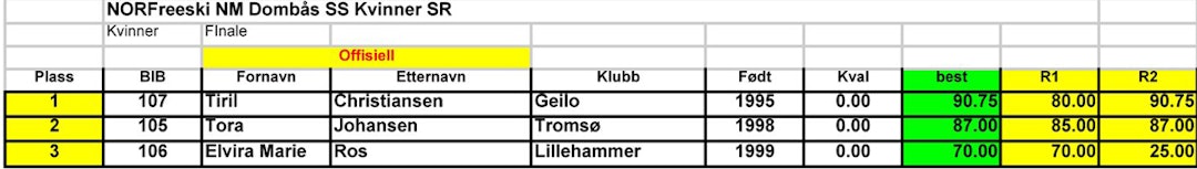 ss-kvinner-senior ss-kvinner-senior