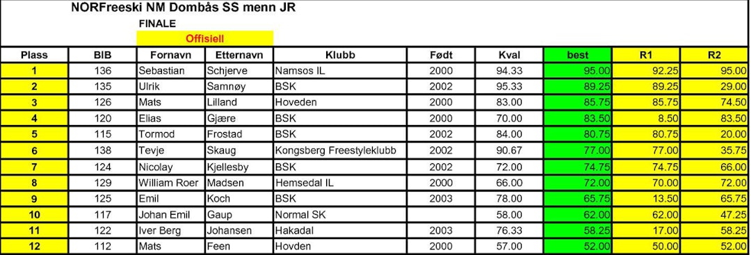 ss-menn-jr ss-menn-jr