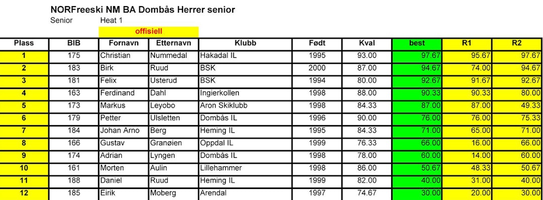 ba-herrer-senior ba-herrer-senior