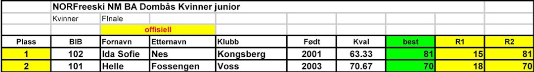 ba-kvinner-jr ba-kvinner-jr