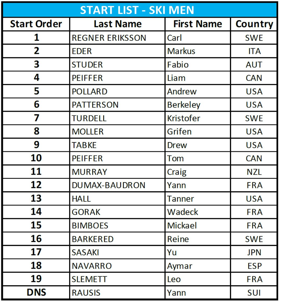 2-ski-menn 2-ski-menn