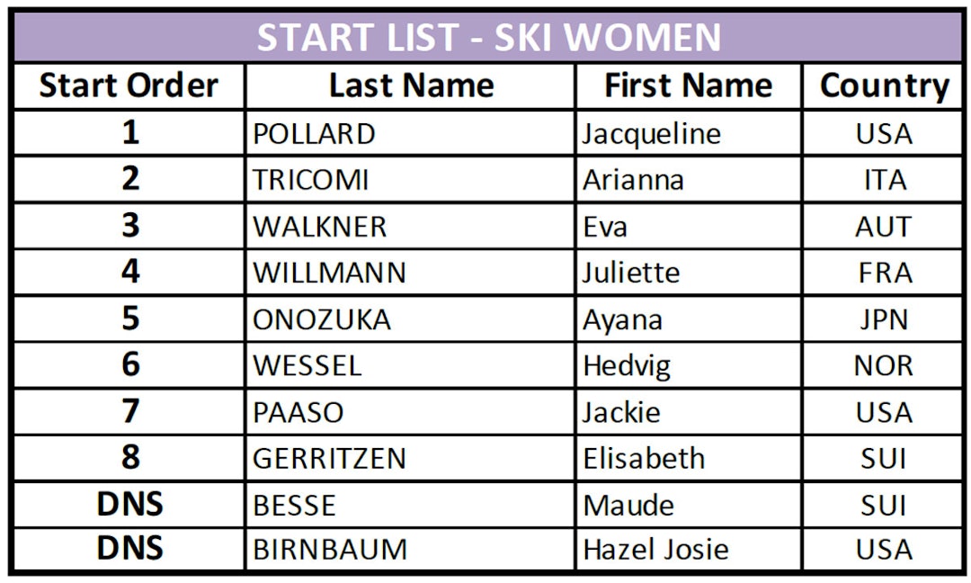 3-ski-damer 3-ski-damer