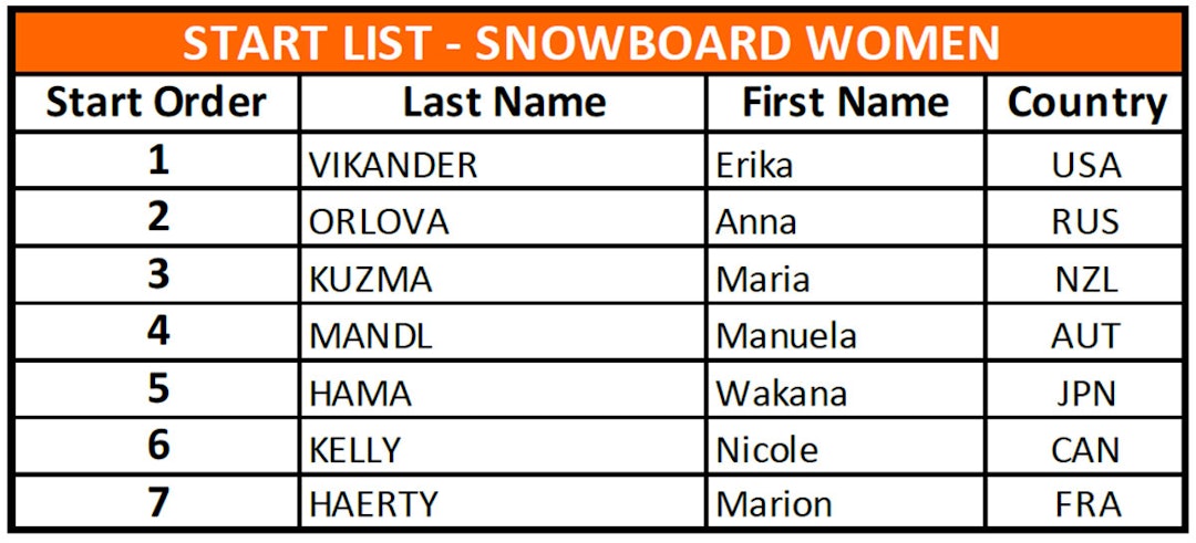 4-sb-damer 4-sb-damer