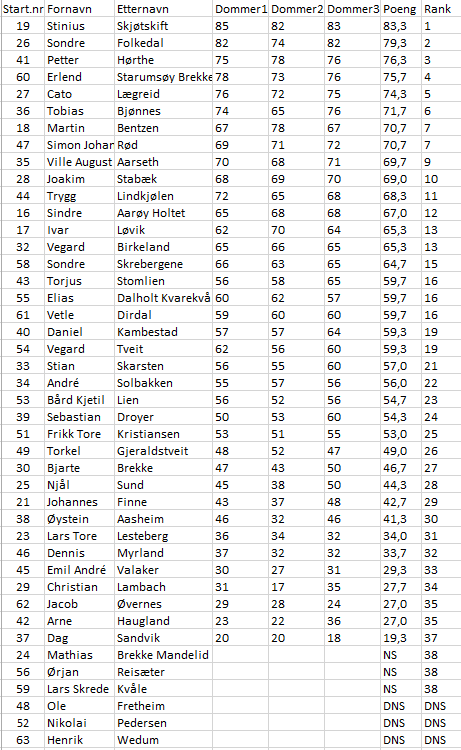 17757329_10154628215648237_8718850569042562923_n 17757329_10154628215648237_8718850569042562923_n