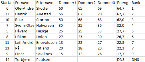 17862687_10154628215638237_5020980285442701530_n 17862687_10154628215638237_5020980285442701530_n