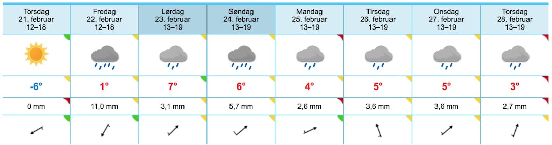 Skjermbilde 2019-02-20 kl. 09.40.13 Skjermbilde 2019-02-20 kl. 09.40.13