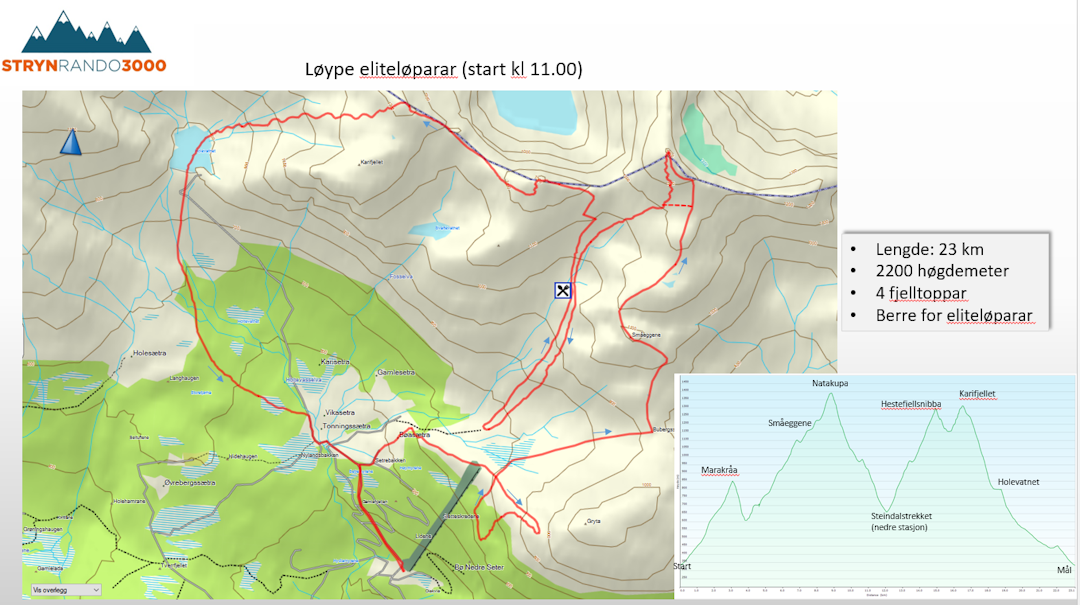 kart_elite_nm kart_elite_nm