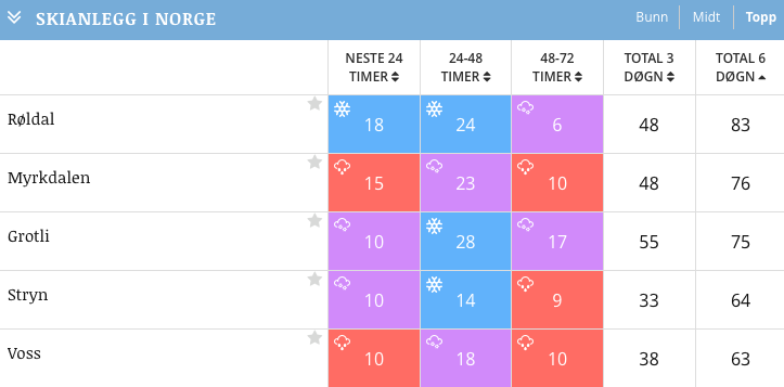 Skjermbilde 2017-03-13 kl. 14.25.43 Skjermbilde 2017-03-13 kl. 14.25.43