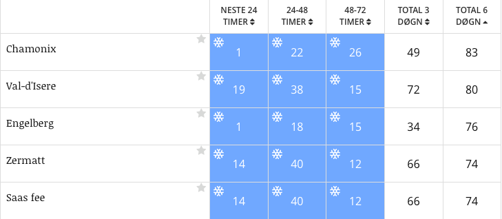 Skjermbilde 2017-03-03 kl. 09.24.57 Skjermbilde 2017-03-03 kl. 09.24.57