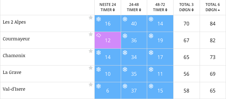 Skjermbilde 2017-02-27 kl. 09.46.08 Skjermbilde 2017-02-27 kl. 09.46.08