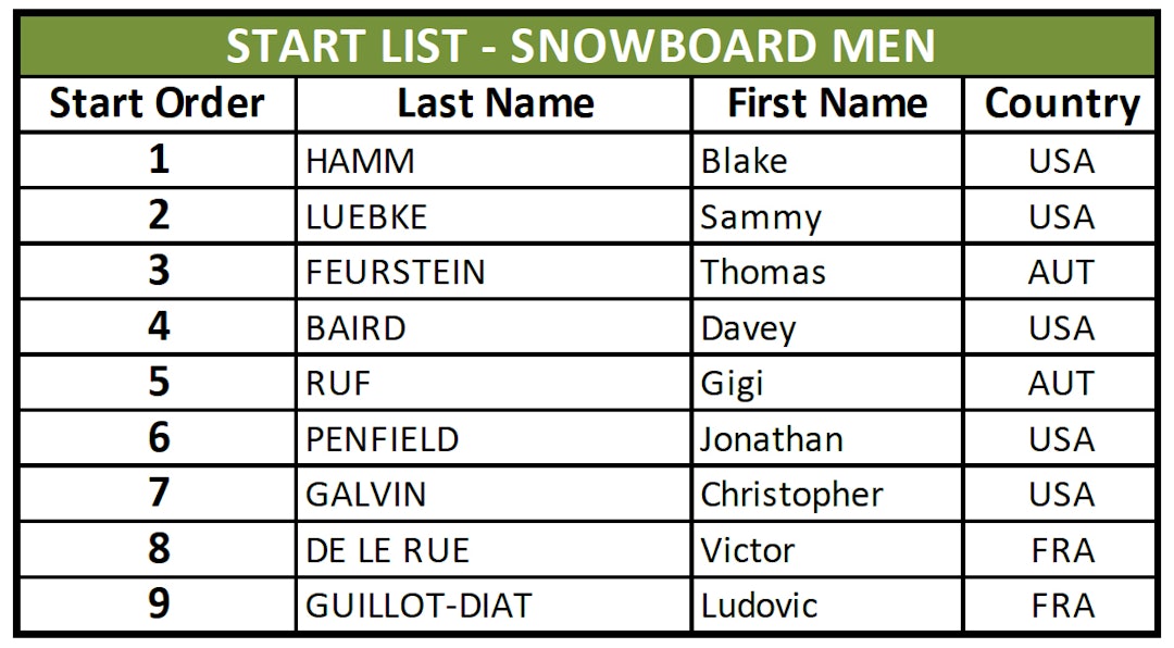 fwt-kicking-horse-menn-sb fwt-kicking-horse-menn-sb