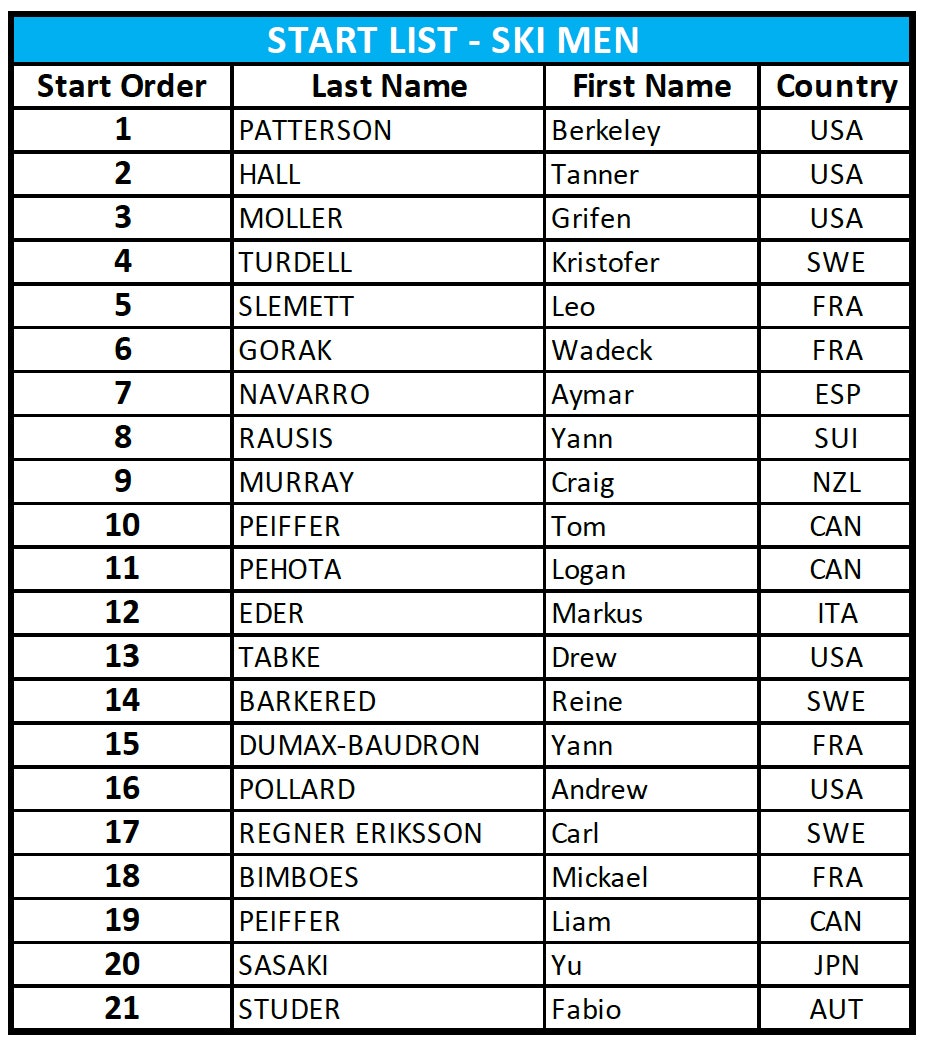 fwt-kicking-horse-menn-ski fwt-kicking-horse-menn-ski