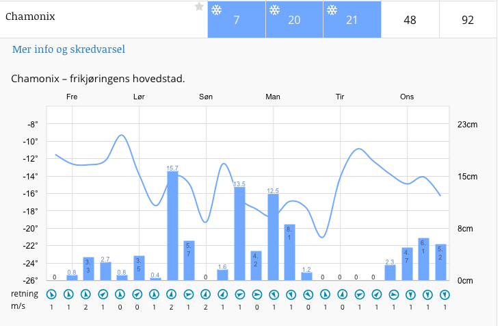 Skjermbilde 2017-02-02 kl. 14.22.28 Skjermbilde 2017-02-02 kl. 14.22.28