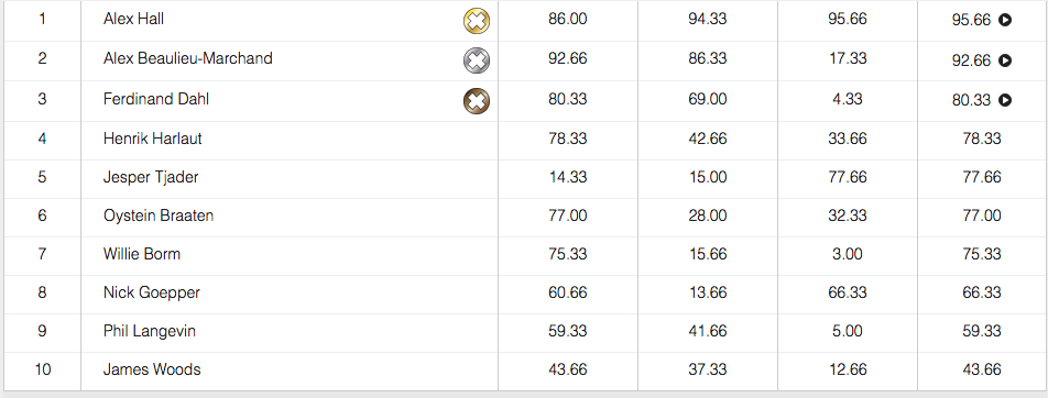 Screen Shot 2019-01-27 at 21.48.56 Screen Shot 2019-01-27 at 21.48.56