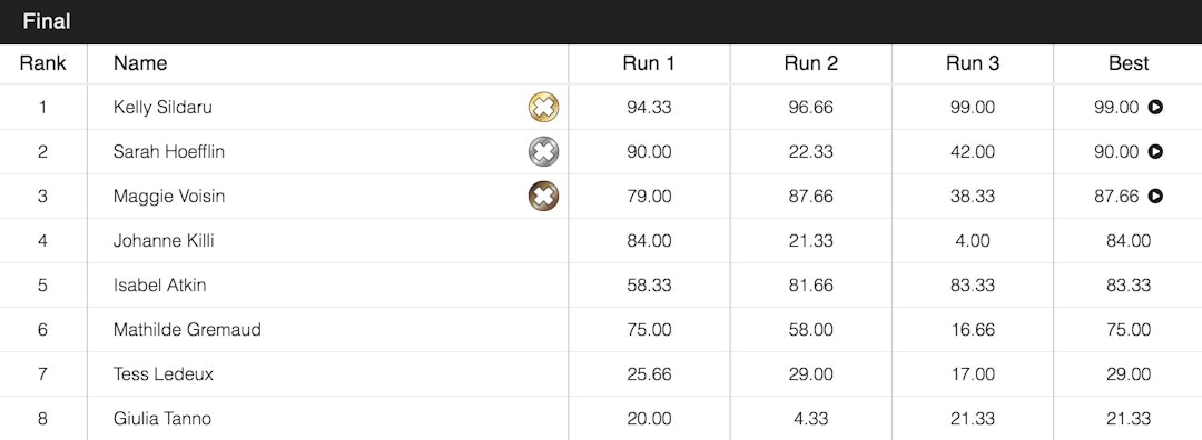 Skjermbilde 2019-01-25 kl. 22.56.26 Skjermbilde 2019-01-25 kl. 22.56.26