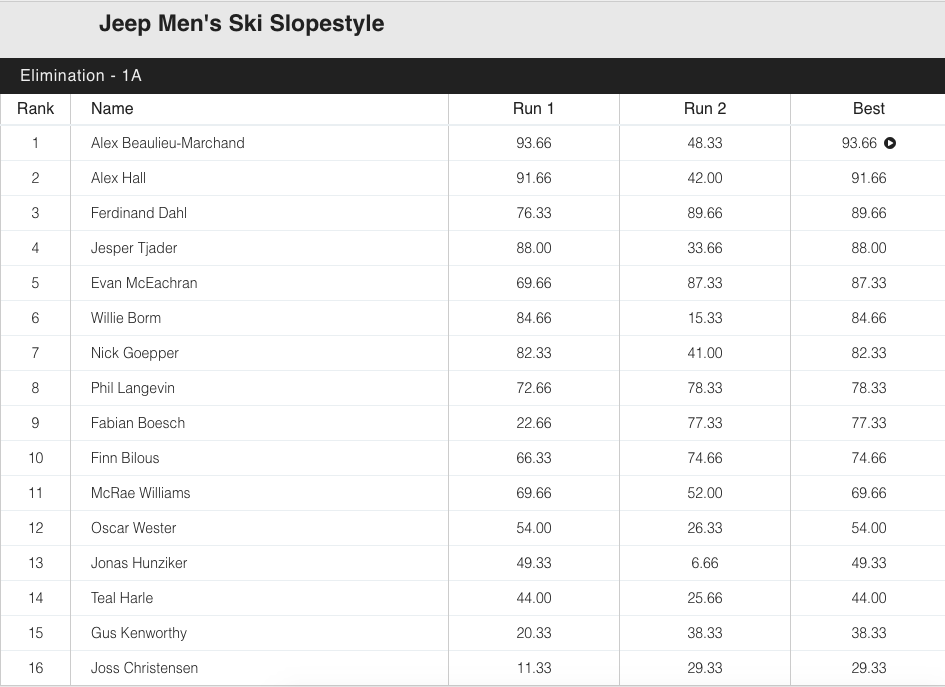 Skjermbilde 2019-01-25 kl. 01.16.01 Skjermbilde 2019-01-25 kl. 01.16.01