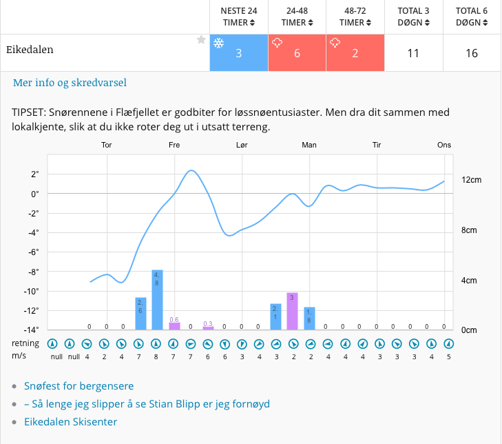 Skjermbilde 2017-01-05 kl. 11.04.48 Skjermbilde 2017-01-05 kl. 11.04.48