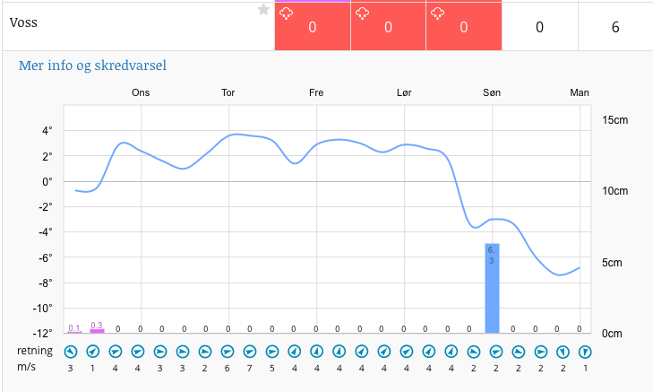 Skjermbilde 2016-12-27 kl. 10.01.50 Skjermbilde 2016-12-27 kl. 10.01.50