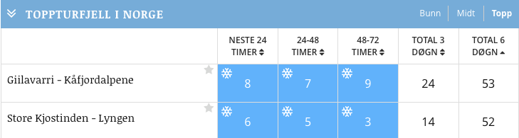 Skjermbilde 2016-12-08 kl. 11.40.56 Skjermbilde 2016-12-08 kl. 11.40.56