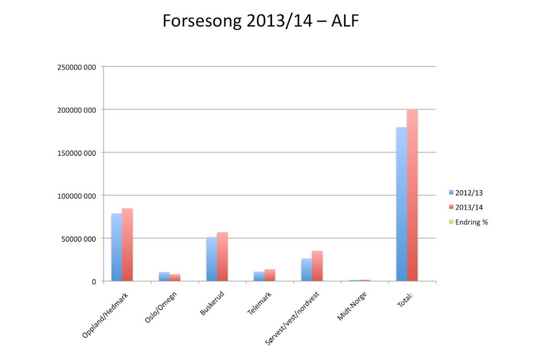 Skjermbilde-2015-01-21-kl.-12.37.43 Skjermbilde-2015-01-21-kl.-12.37.43