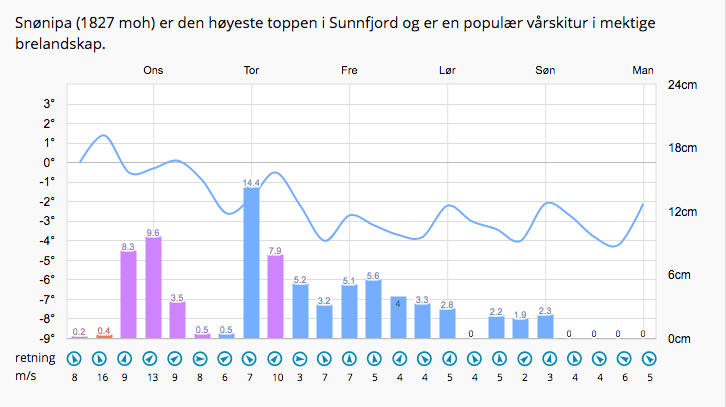 Skjermbilde 2016-09-27 kl. 11.49.01 Skjermbilde 2016-09-27 kl. 11.49.01