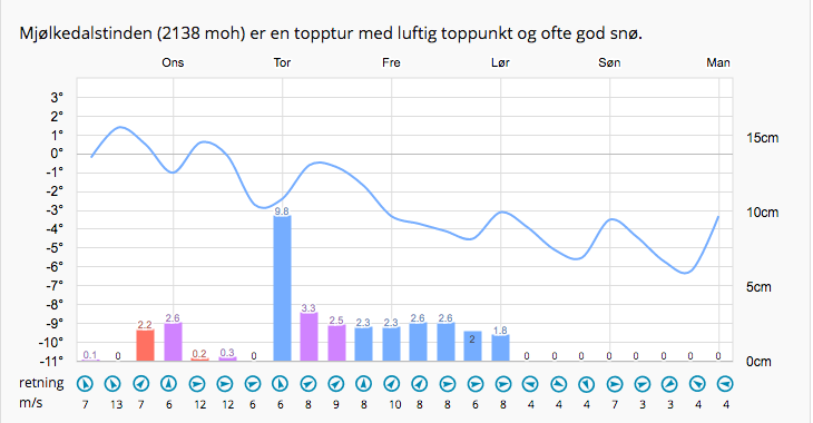 Skjermbilde 2016-09-27 kl. 11.42.30 Skjermbilde 2016-09-27 kl. 11.42.30