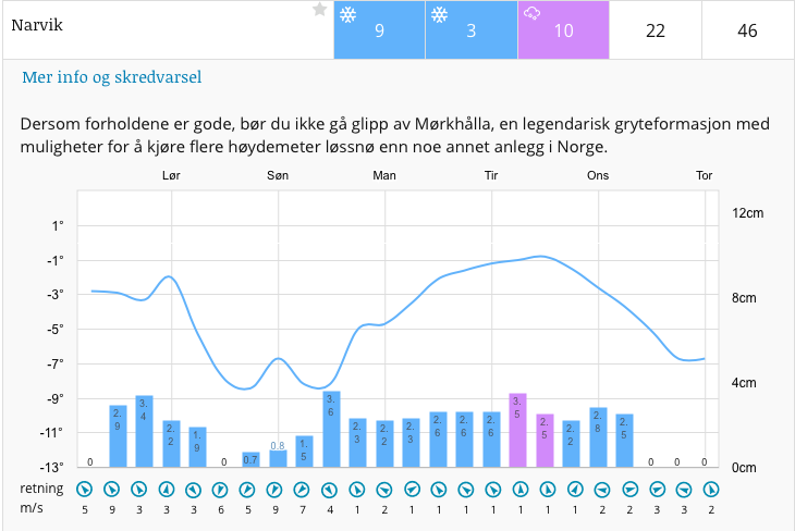 Skjermbilde 2016-11-25 kl. 09.16.46 Skjermbilde 2016-11-25 kl. 09.16.46