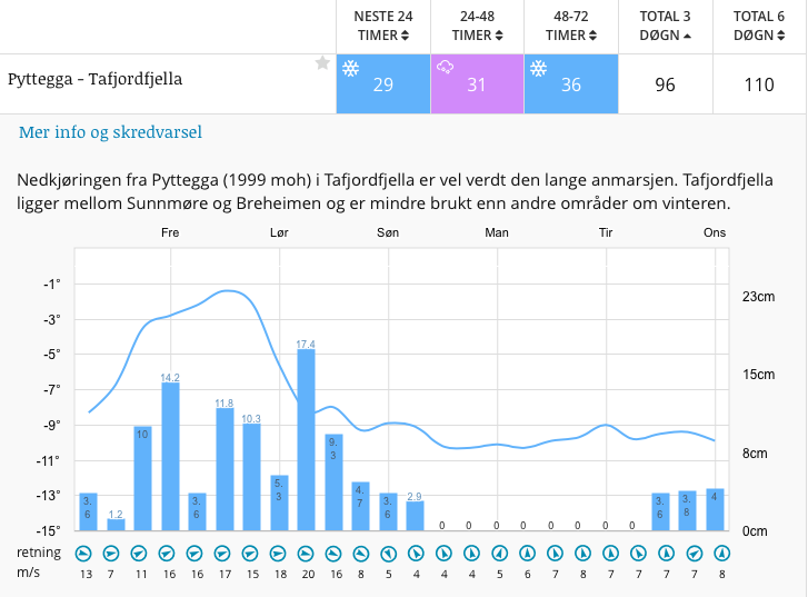 Skjermbilde 2016-11-24 kl. 11.30.55 Skjermbilde 2016-11-24 kl. 11.30.55