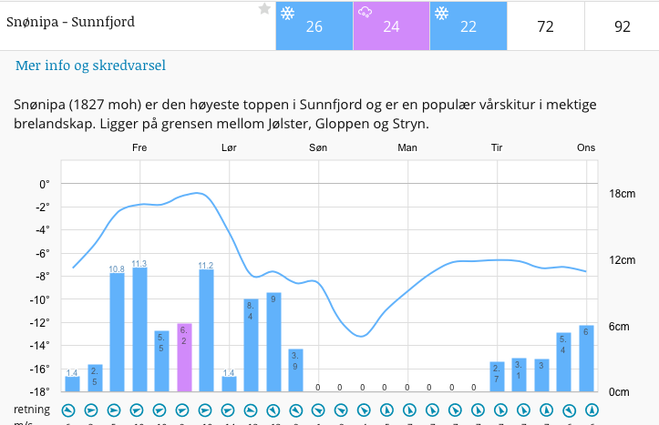 Skjermbilde 2016-11-24 kl. 11.31.02 Skjermbilde 2016-11-24 kl. 11.31.02