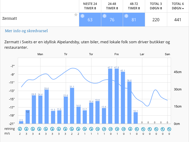 Skjermbilde 2016-11-20 kl. 19.36.34 Skjermbilde 2016-11-20 kl. 19.36.34