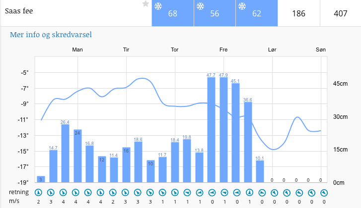 Skjermbilde 2016-11-20 kl. 19.41.39 Skjermbilde 2016-11-20 kl. 19.41.39