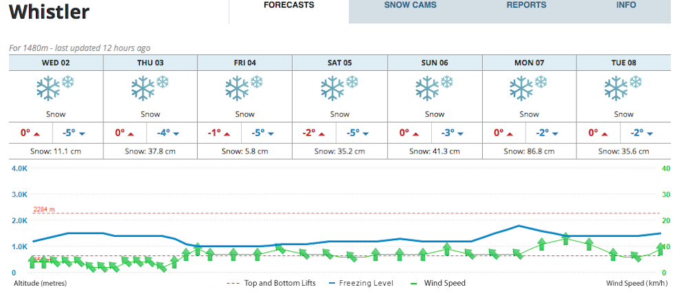 Screen-Shot-2015-12-02-at-9.00.37-AM Screen-Shot-2015-12-02-at-9.00.37-AM
