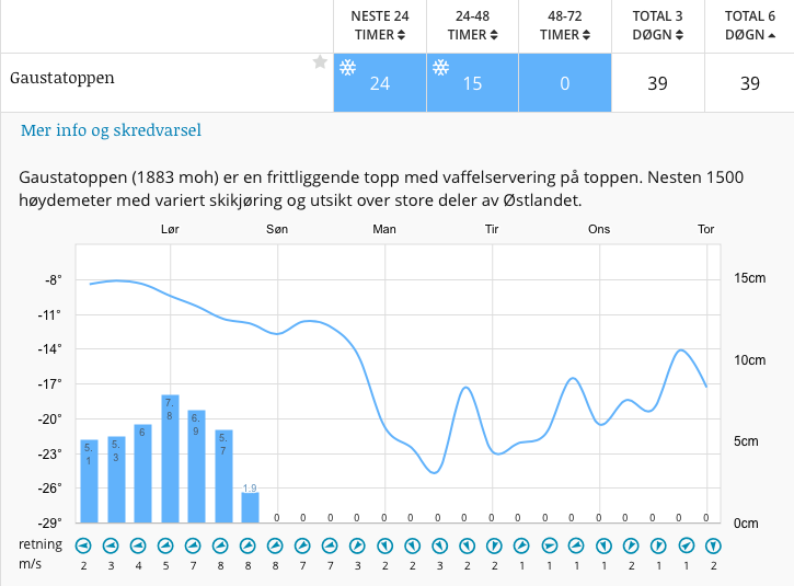 Skjermbilde 2016-11-04 kl. 14.36.56 Skjermbilde 2016-11-04 kl. 14.36.56
