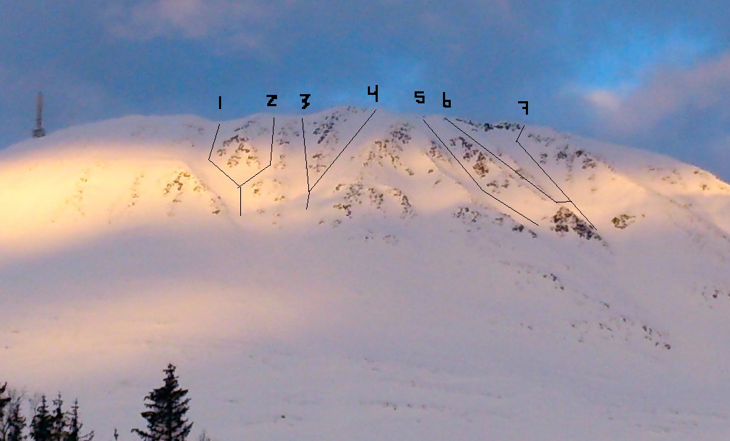 Gaustatoppen-fullført-prosjekt Gaustatoppen-fullført-prosjekt