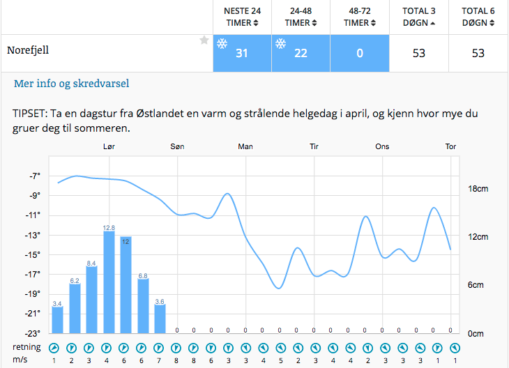 Skjermbilde 2016-11-04 kl. 12.49.02 Skjermbilde 2016-11-04 kl. 12.49.02
