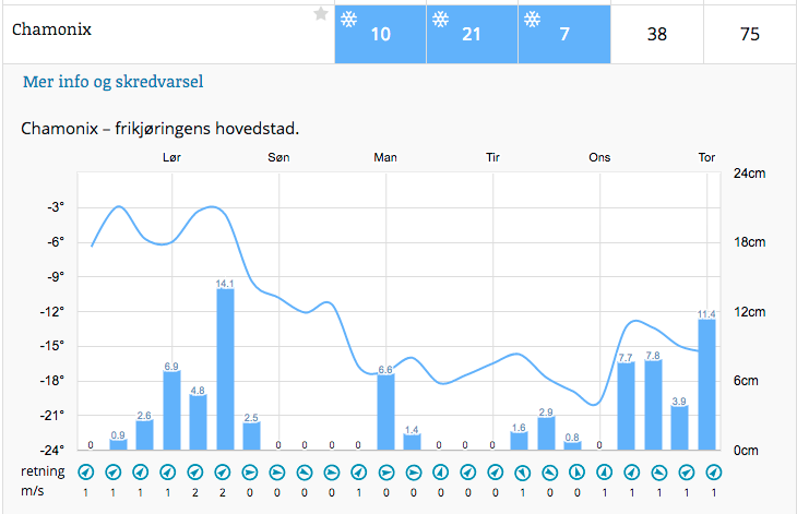 Skjermbilde 2016-11-04 kl. 11.31.46 Skjermbilde 2016-11-04 kl. 11.31.46