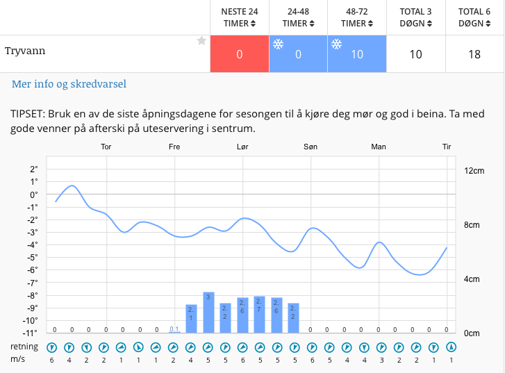 Skjermbilde 2016-11-02 kl. 09.42.54 Skjermbilde 2016-11-02 kl. 09.42.54