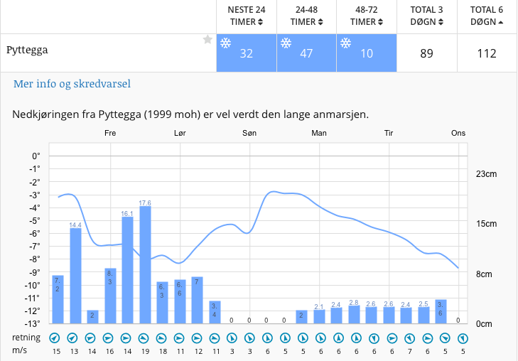 Skjermbilde 2016-10-27 kl. 13.47.39 Skjermbilde 2016-10-27 kl. 13.47.39