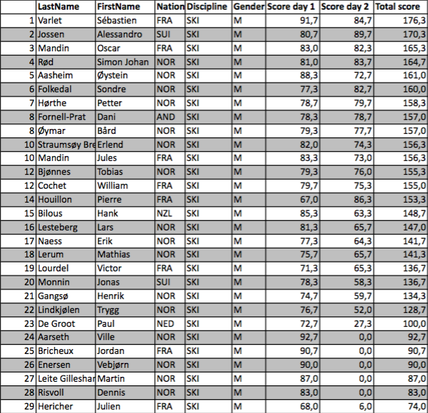 Skjermbilde 2016-04-23 kl. 21.53.21 Skjermbilde 2016-04-23 kl. 21.53.21